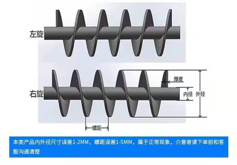 五指山市不锈钢螺旋叶片不锈钢螺旋叶片 - 排名